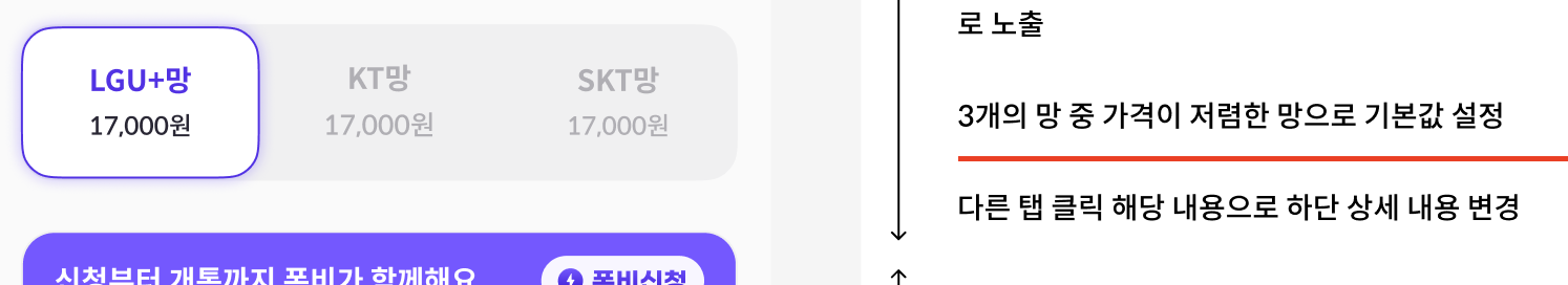 폰비, 요금제 찾기 추천 카테고리 | 카테고리1 아이콘